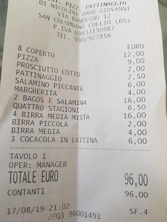Pizzeria Pattinaggio