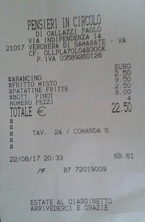Pensieri in Circolo