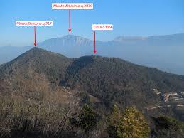 Monte Bestone