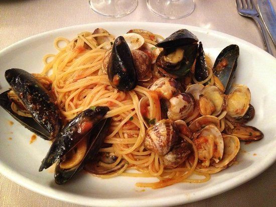 L'Angolo
