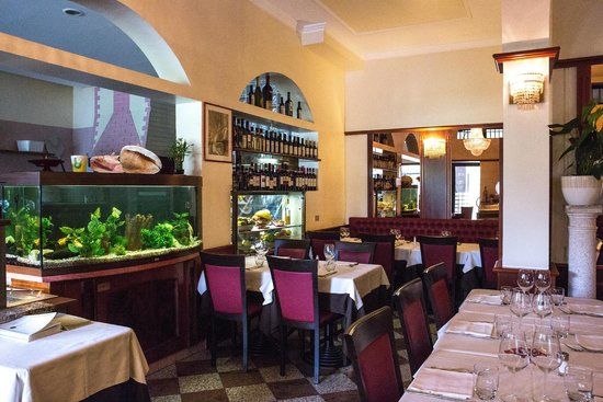 La Bussola di Colombo